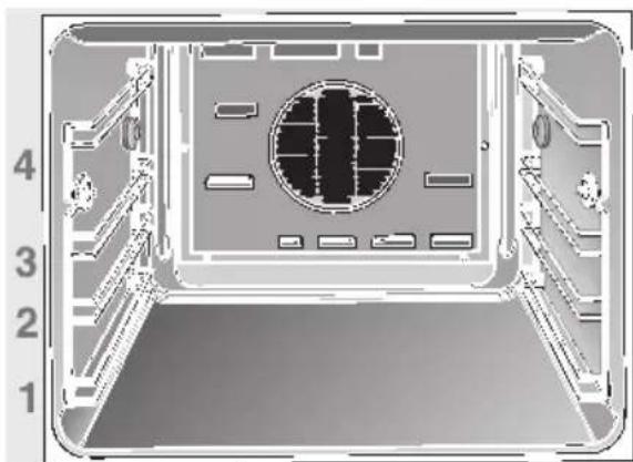 NEFF B1541WSN2 - Livelli d'inserimento - 1