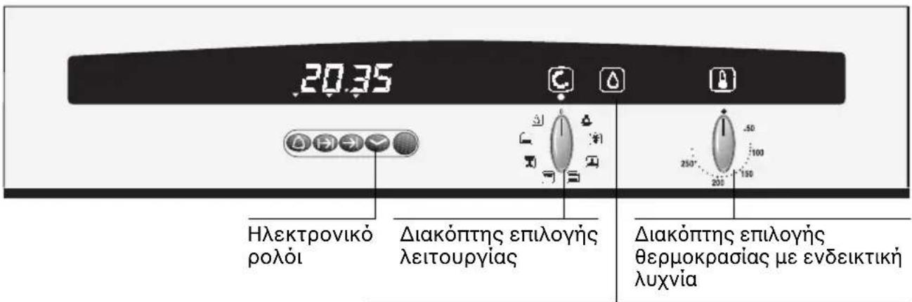 NEFF B1541WSN2 - Αυτή είναι η καινούργια σας κουζίνα - 1