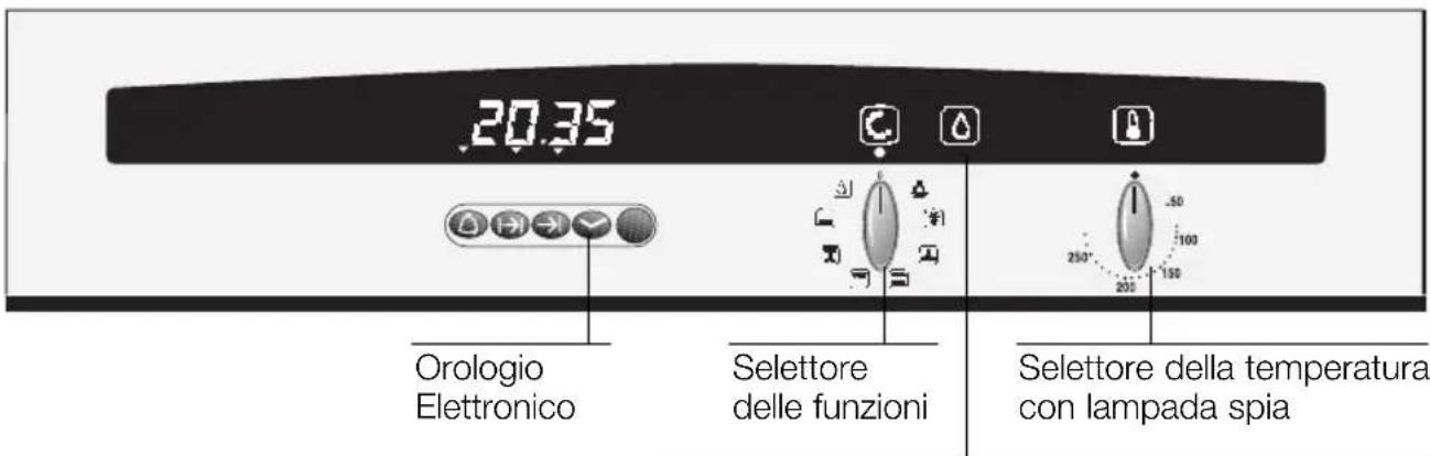 NEFF B1541WSN2 - Ecco il Vostro nuovo forno - 1