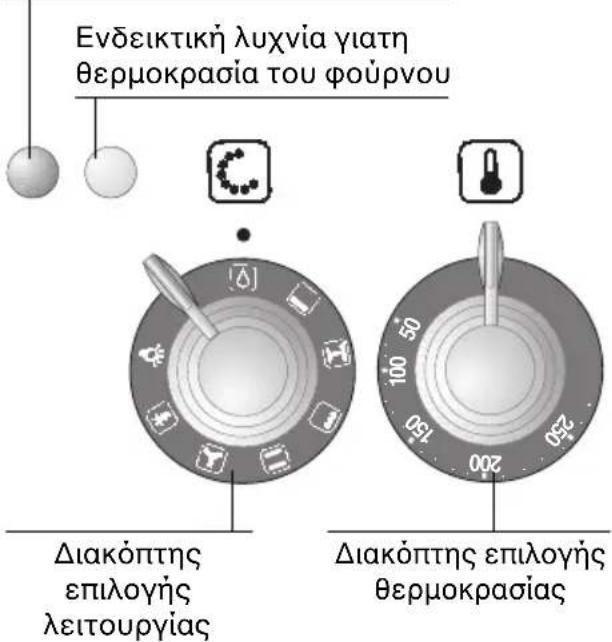 NEFF B1488CK - Oeon ektoc λειTOUPyiaC: - 2