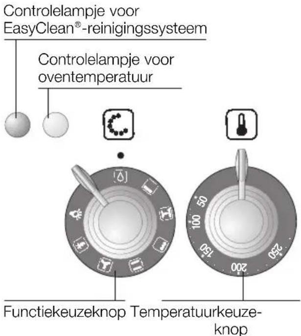 NEFF B1488CK - Uitschakelen: - 2