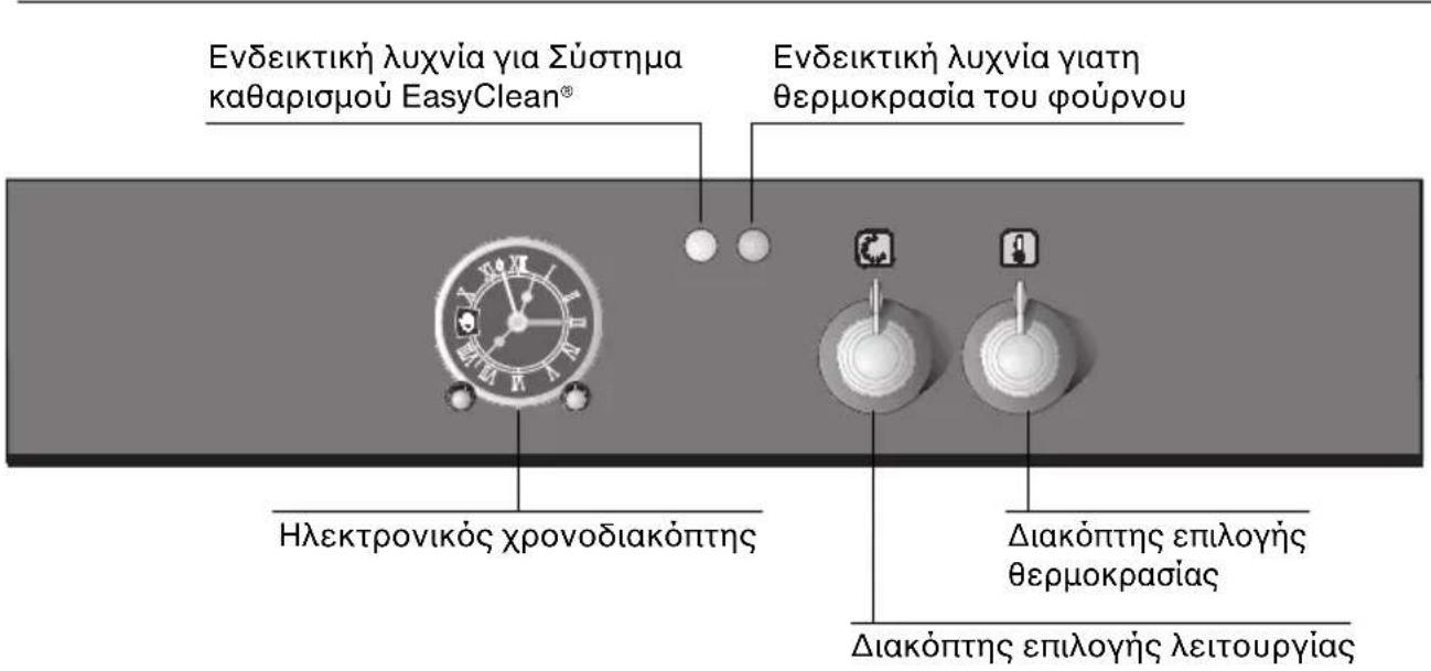 NEFF B1488CK - Ynoδεiεεic aαφαλεiaç - 1