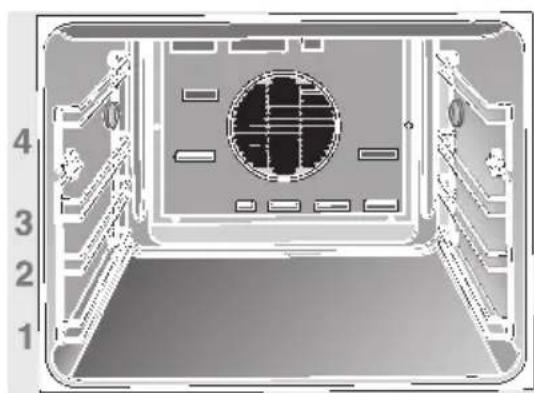NEFF B1488CK - Alturas de colocacion - 1