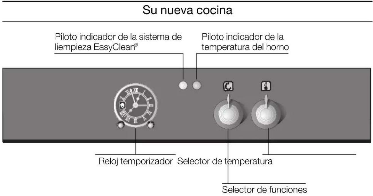 NEFF B1488CK - Advertencias y consejos de seguridad - 1