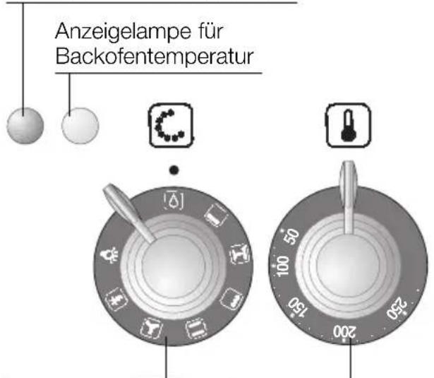 NEFF B1488CK - Ausschalten: - 2