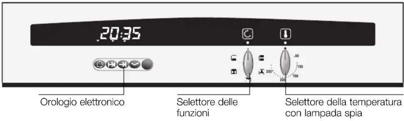 NEFF B1471SWN - Ecco il Vostro nuovo forno - 1