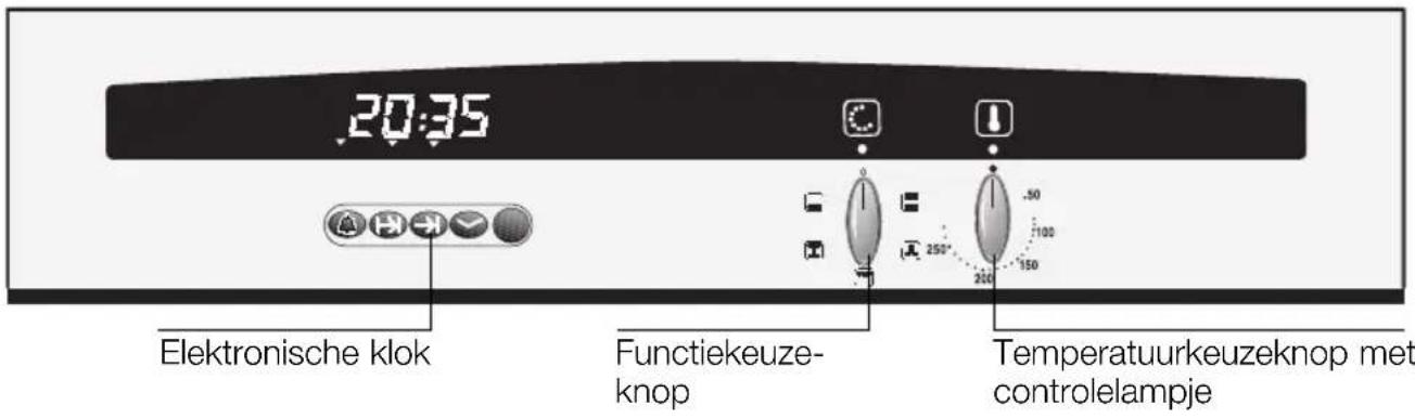NEFF B1471SWN - Dit is uw nieuwe oven - 1