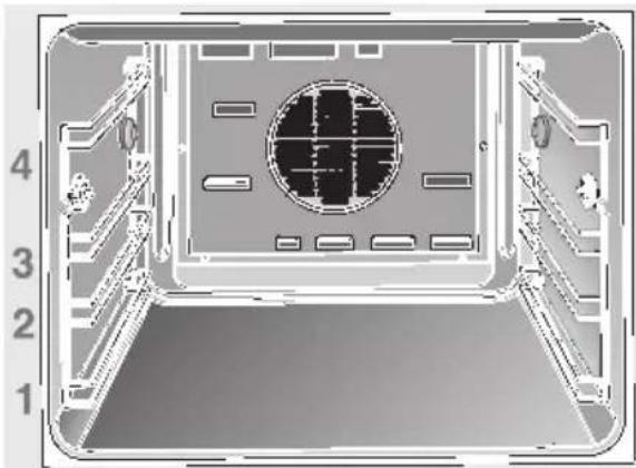 NEFF B1471SWN - Slide-in levels - 1
