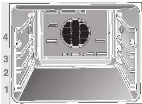 NEFF B1471SWN - Livelli d'inserimento - 1