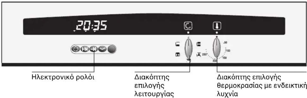 NEFF B1471SWN - Αυτή είναι η καινούργια σας κουζίνα - 1