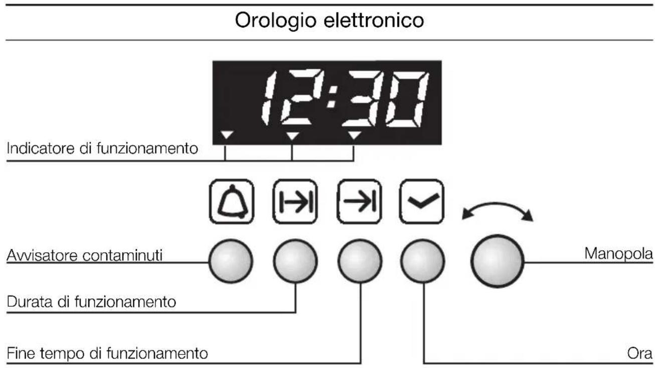NEFF B1481JBSWN - Primo riscaldamento: - 1