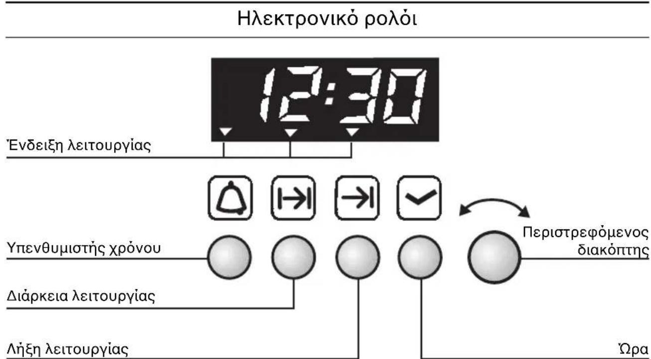 NEFF B1481JBSWN - Oερμανη γι πρωτη φορα: - 1