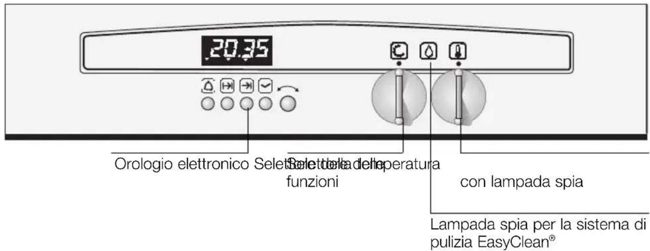 NEFF B1481JBSWN - Ecco il Vostro nuovo forno - 1