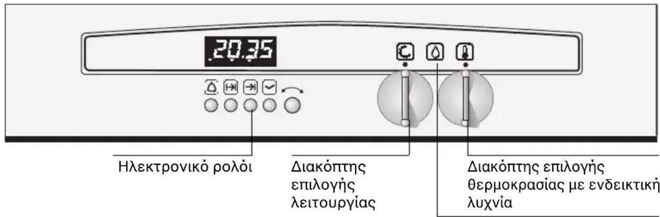NEFF B1481JBSWN - Ynoδεiεεic aαφαλεiaç - 1