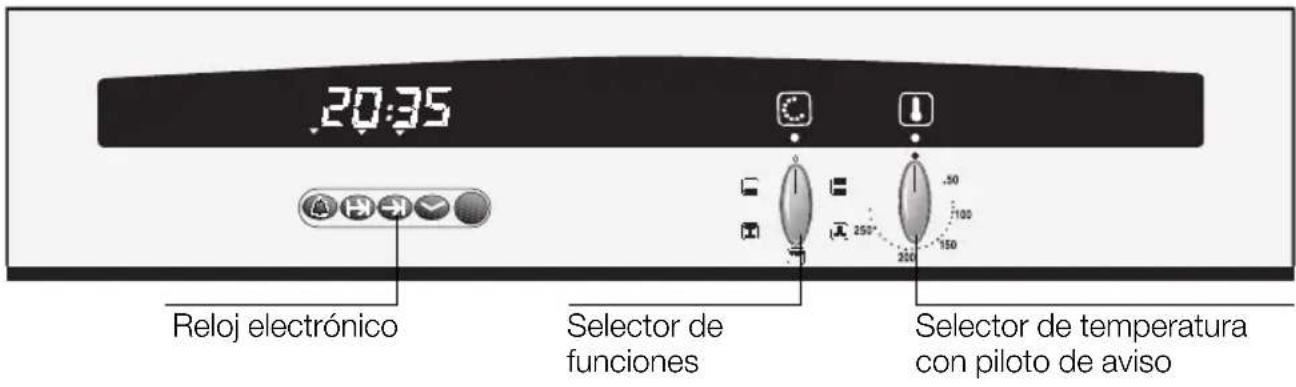 NEFF B1471N2S2 - Su nueva cocina - 1