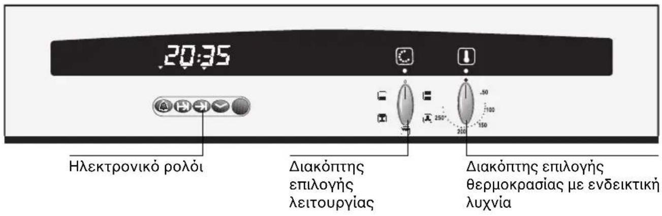 NEFF B1471N2S2 - Αυτή είναι η καινούργια σας κουζίνα - 1