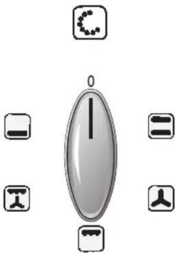 NEFF B1471N2S2 - Selector de funciones Selector de temperatura - 1