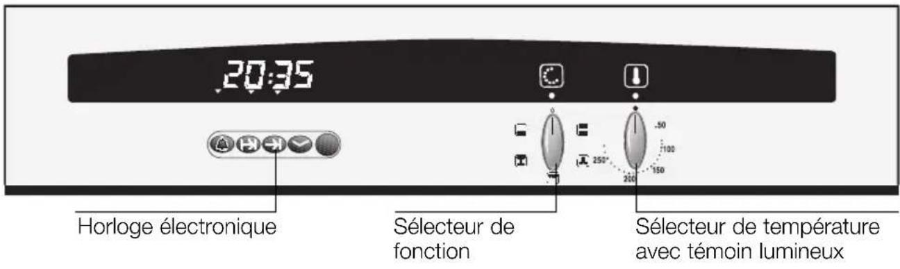 NEFF B1471N2S2 - Votre nouveau four - 1