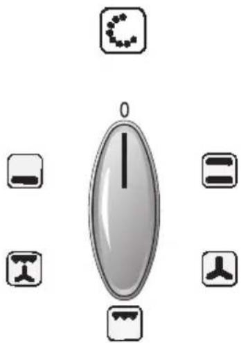 NEFF B1471N2S2 - Function selector Temperature selector - 1