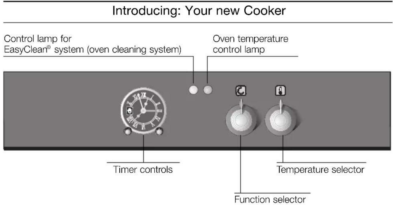 NEFF B1321SN - Appliance safety considerations - 1