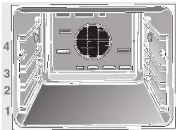 NEFF B1321SN - Slide-in levels - 1