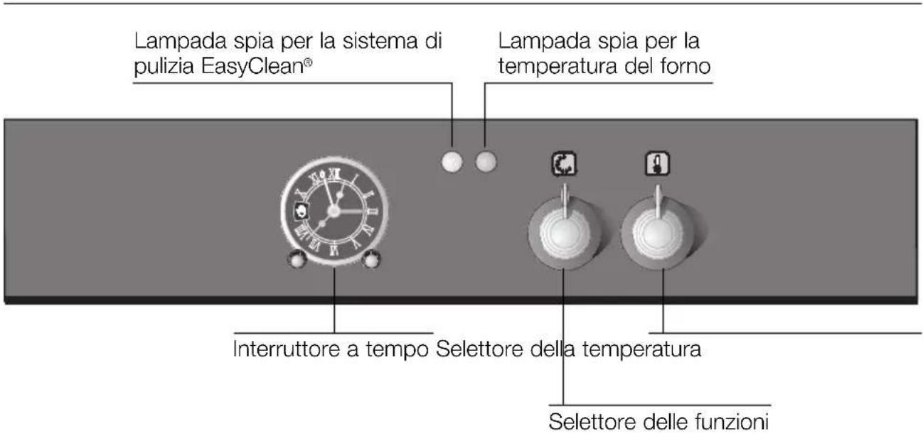 NEFF B1321SN - Ecco il Vostro nuovoorno - 1