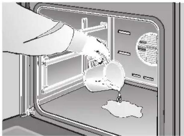 NEFF B1321SN - Switching the oven OFF: - 1