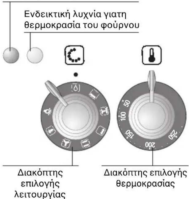 NEFF B1321SN - Oeon ektoc Aetoupyia: - 2