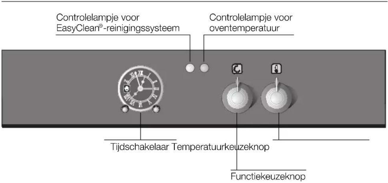 NEFF B1252WS - Dit is uw nieuwe oven - 1
