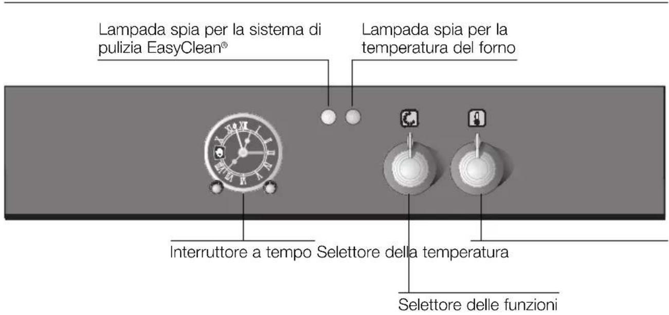NEFF B1252WS - Ecco il Vostro nuovo forno - 1