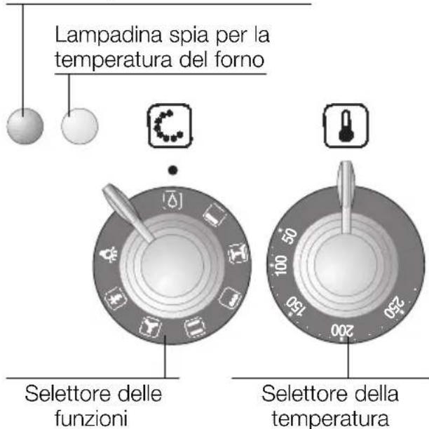 NEFF B1252WS - Spagnere: - 2