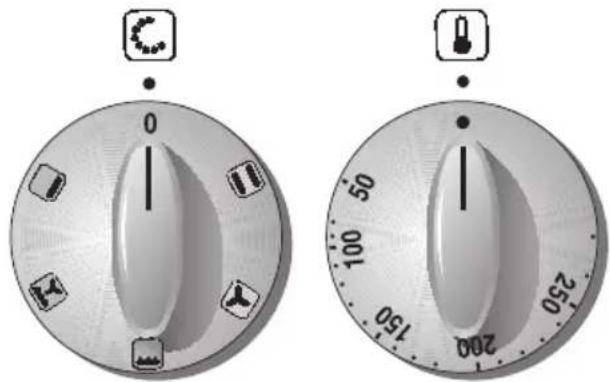 NEFF B1325NS2 - Accendere: - 1