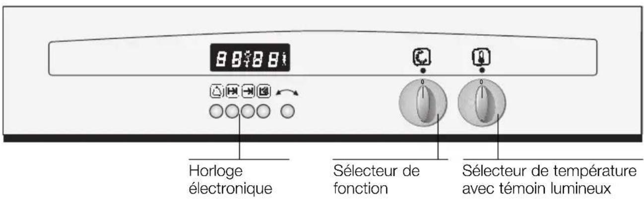 NEFF B1325NS2 - Votre nouveau four - 1