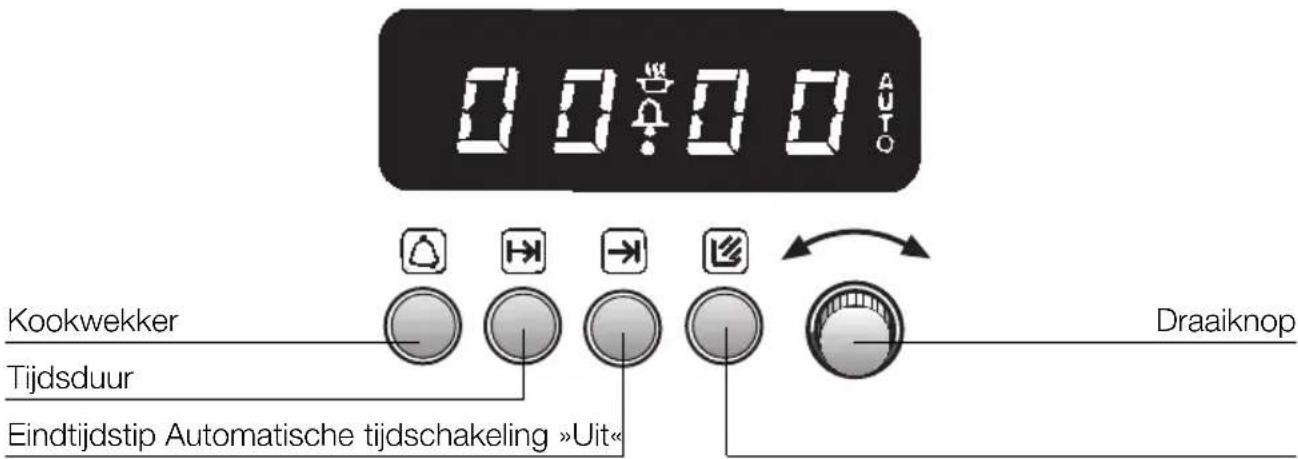 NEFF B1325NS2 - Elektronische klok - 1