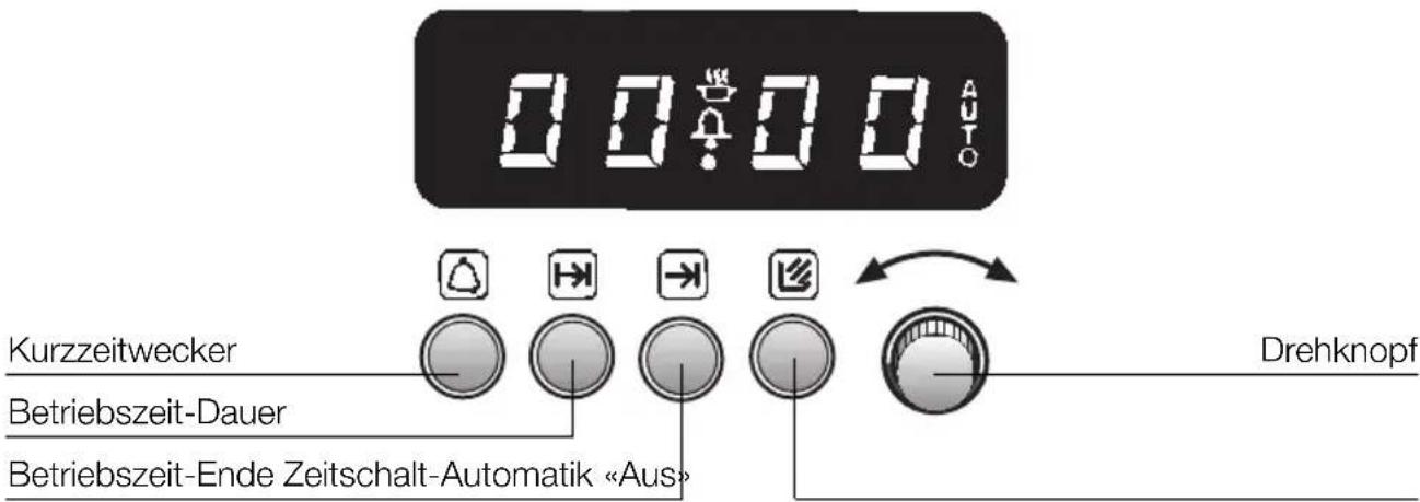 NEFF B1325NS2 - Elektronikuhr - 1