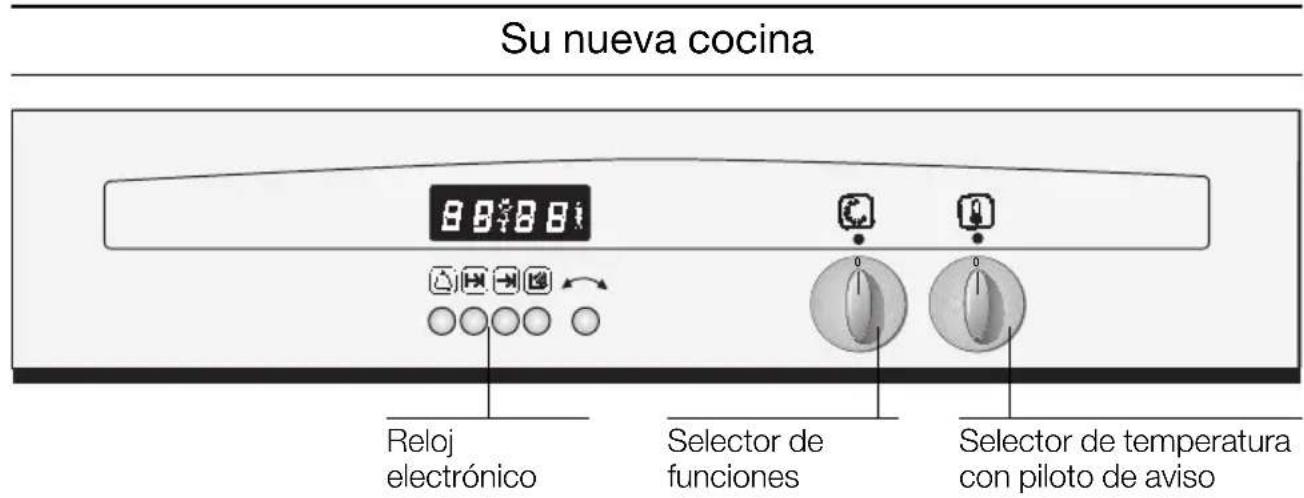 NEFF B1325NS2 - Advertencias y consejos de seguridad - 1