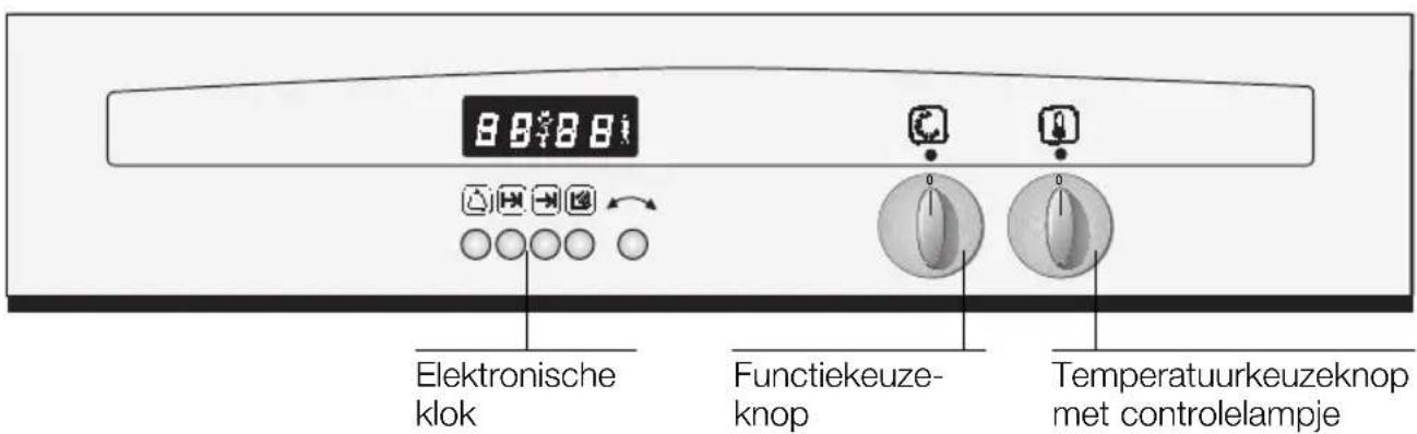 NEFF B1325NS2 - Veiligheidsvoorschriften - 1