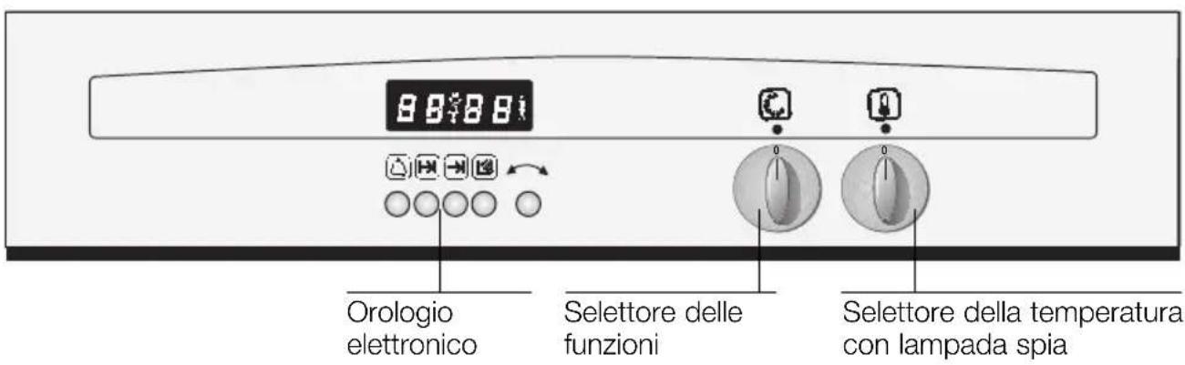 NEFF B1325NS2 - Avverenze di sicurezza - 1