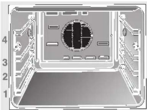 NEFF B1325NS2 - Ypsn oxapac / taipow - 1