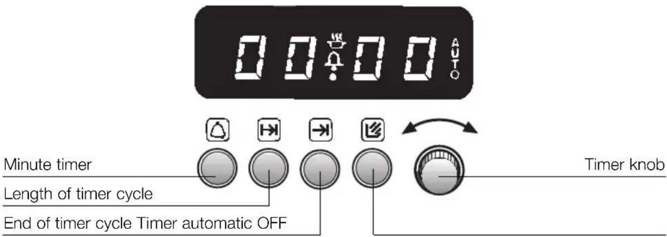 NEFF B1325NS2 - Electronic clock - 1