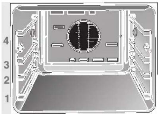 NEFF B1325NS2 - Alturas de colocacion - 1