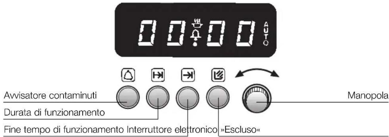 NEFF B1325NS2 - Orologio elettronico - 1