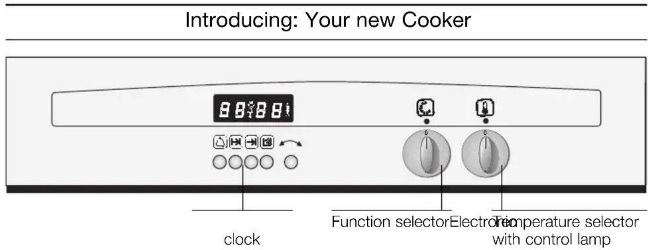 NEFF B1325NS2 - Appliance safety considerations - 1
