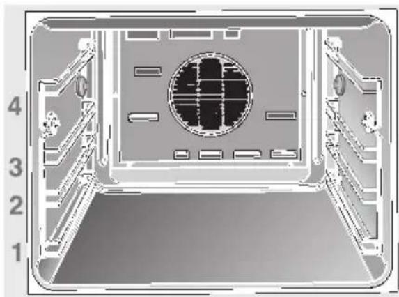NEFF B1325NS2 - Slide-in levels - 1