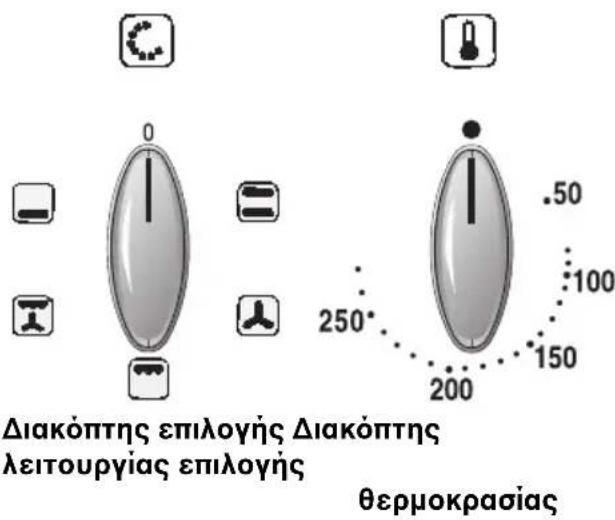 NEFF B1325NS2 - Oeon ektoc Aetoupyia: - 2