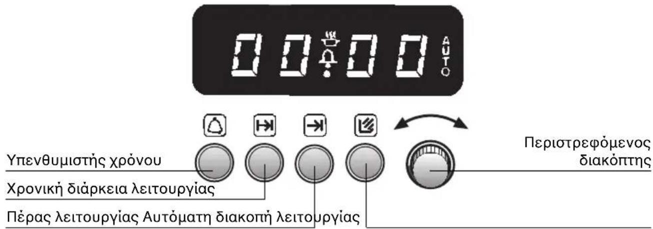 NEFF B1325NS2 - Hεκτρονικό ρολόι - 1