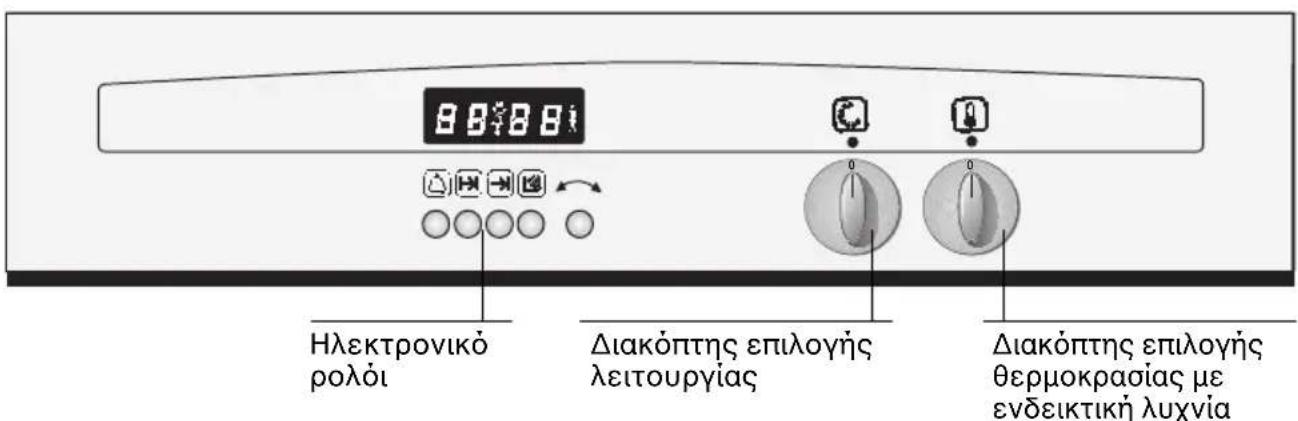 NEFF B1325NS2 - Ynoδεiεεic aαφαλεiaç - 1
