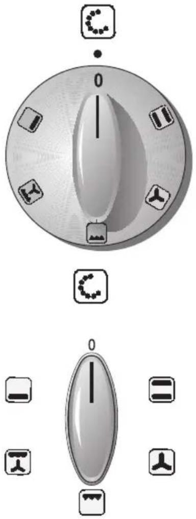 NEFF B1325NS2 - Avverenze di sicurezza - 2