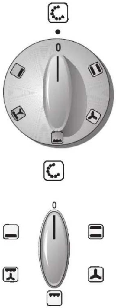 NEFF B1325NS2 - Appliance safety considerations - 2