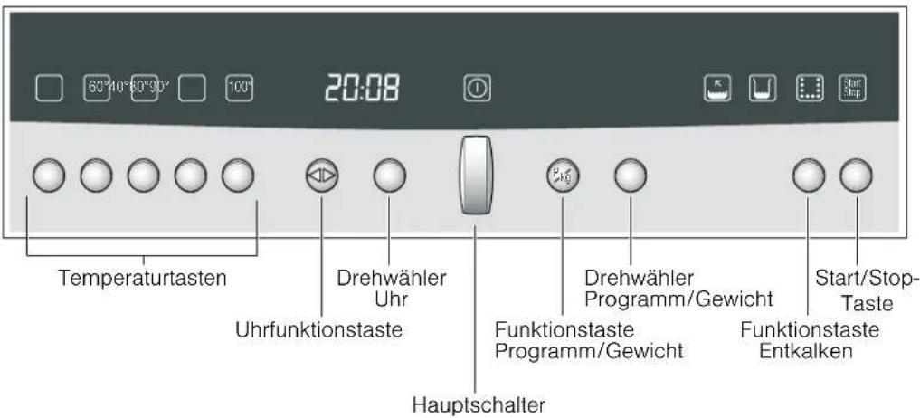NEFF C44R20N3 - Ihr neues Gerät - 1